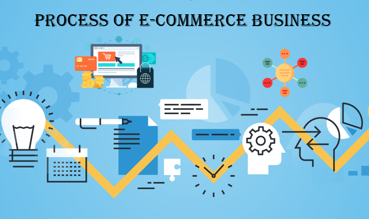 Start Your Ecommerce Business